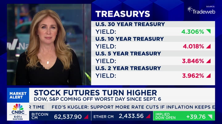 CNBC business news broadcast — example of premium media coverage for small-cap public companies